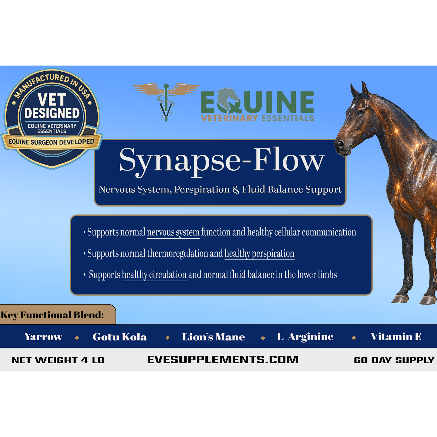 Synapse-Flow™: Neurologic, Lymphatic, and Perspiration Support