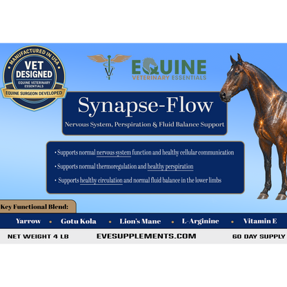 Synapse-Flow™: Neurologic, Lymphatic, and Perspiration Support
